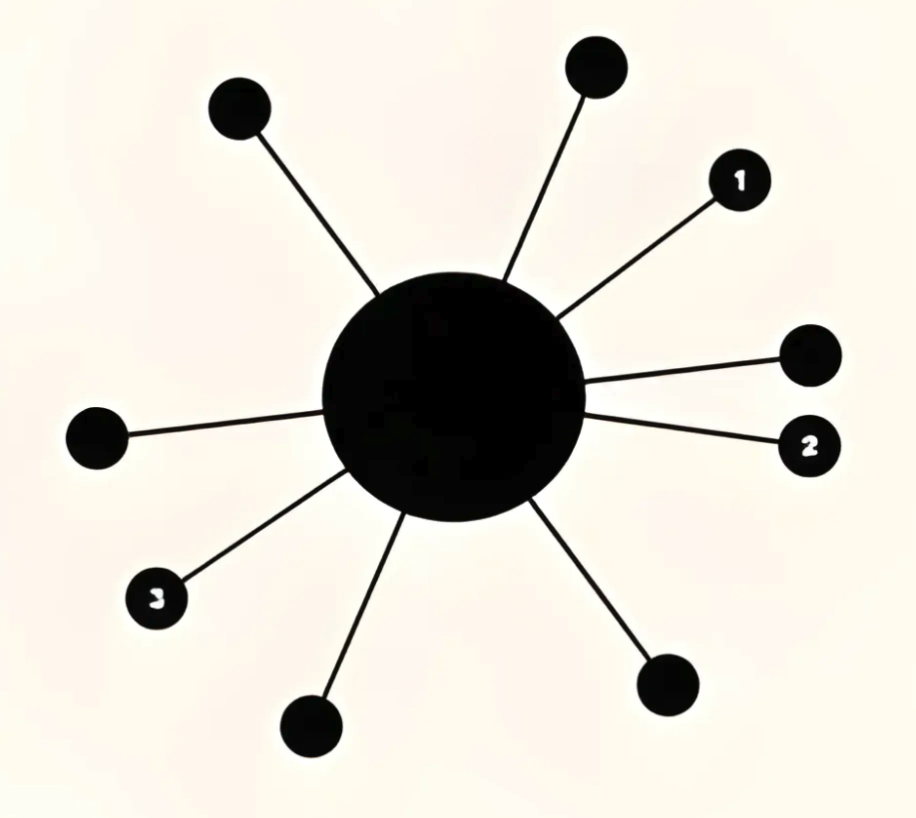 AA - Complete Game Template With 1200 levels source code