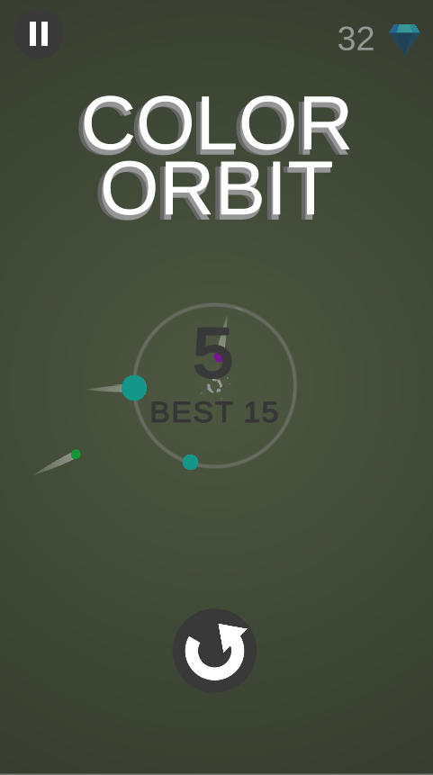 Color Orbit - Complete Unity Game + Admob screenshot 7