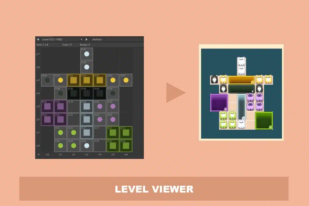 Kitty Hole Jam – 1000 Levels Unity Source Code screenshot 3