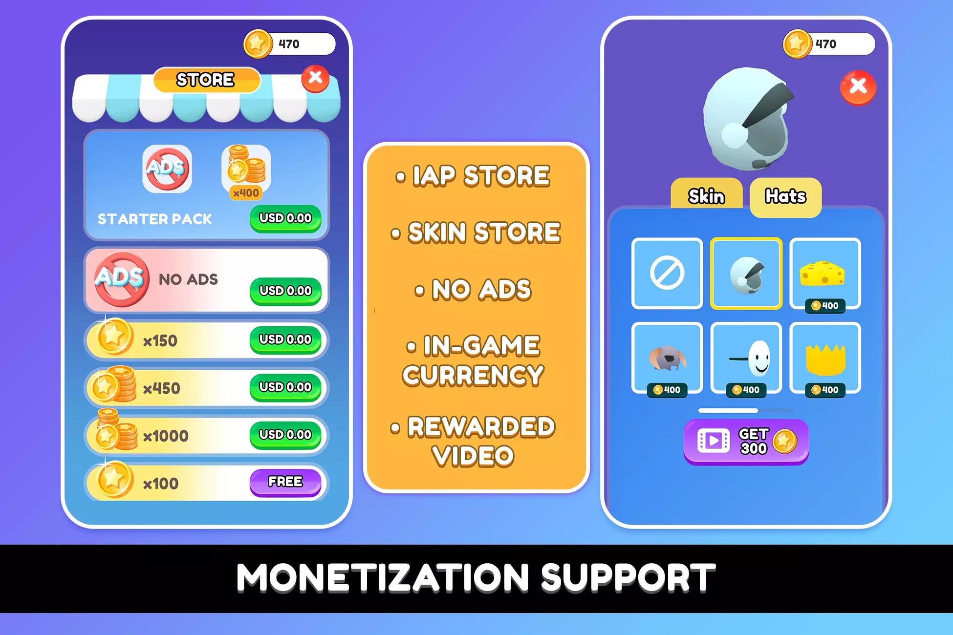 Thieves Puzzle Unity Code screenshot 5